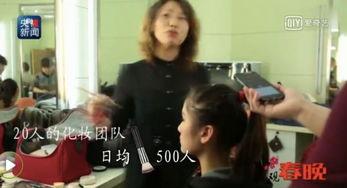 吃瓜博主化妆视频在线观看,在线观看吃瓜博主化妆视频攻略