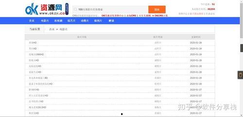 校园吃瓜视频资源网址,一网打尽热门视频资源网址